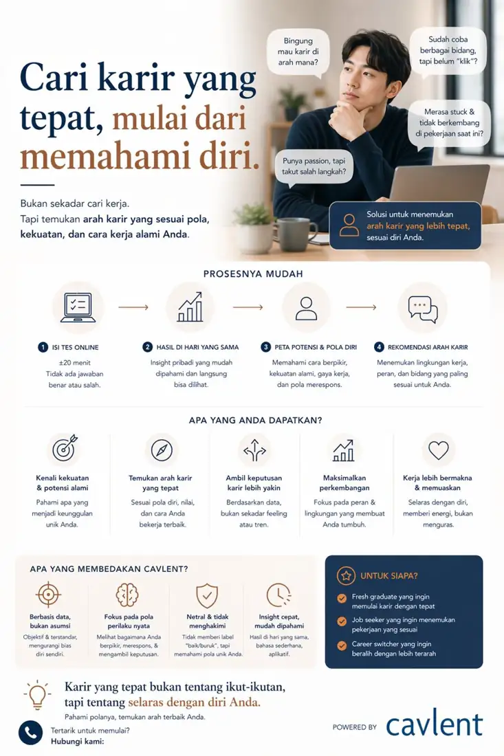 Brosur Cavlent Career Discovery