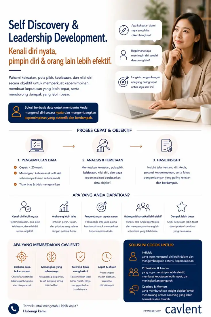 Brosur Cavlent Self Discovery & Leadership Development